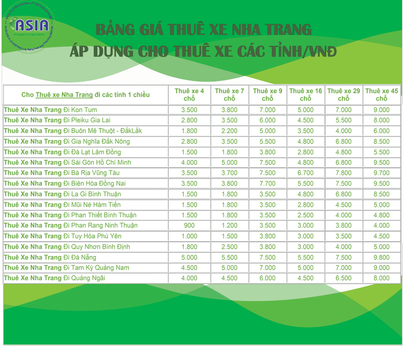 bảng giá thuê xe Nha Trang đi các huyện