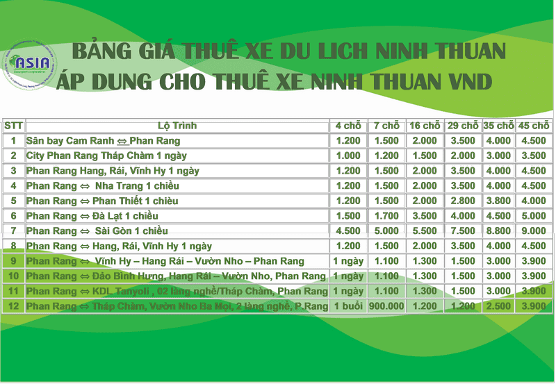 bảng giá thuê xe du lịch Ninh Thuận