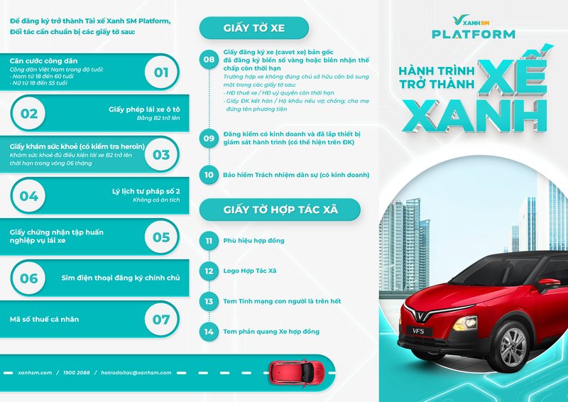 Điểm Hỗ Trợ Đăng Ký Xe Xanh SM Phú Yên